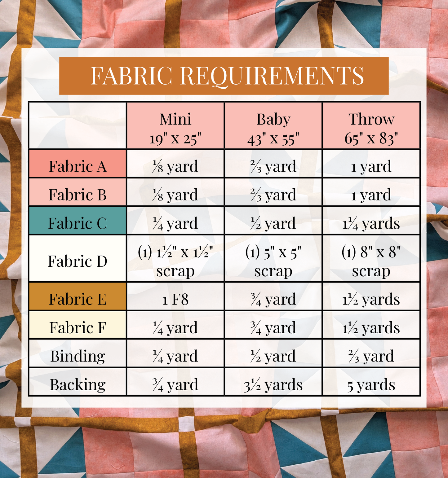 Prickly Pear Jam PDF Quilt Pattern