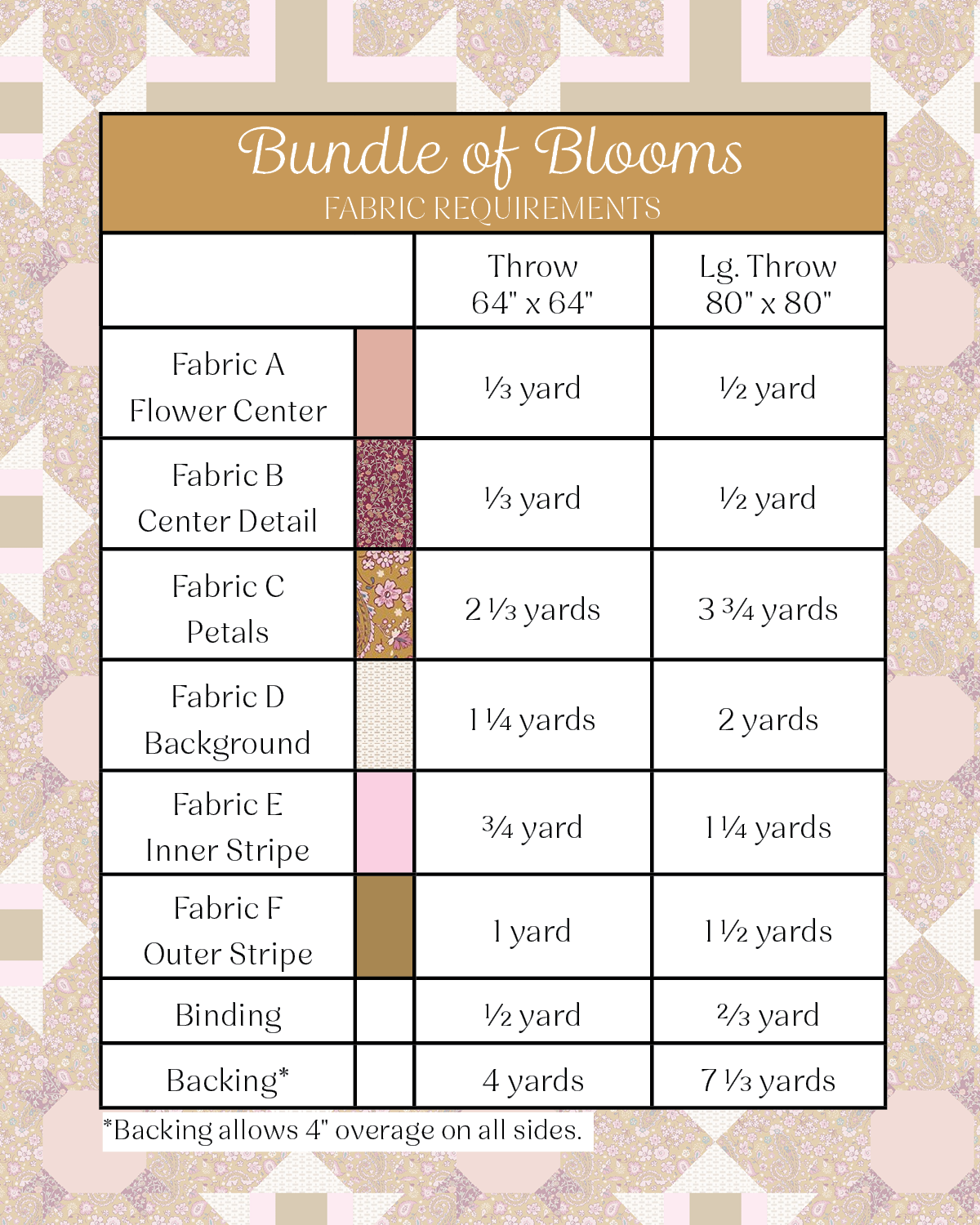 Bundle of Blooms Quilt Pattern | Printed Booklet