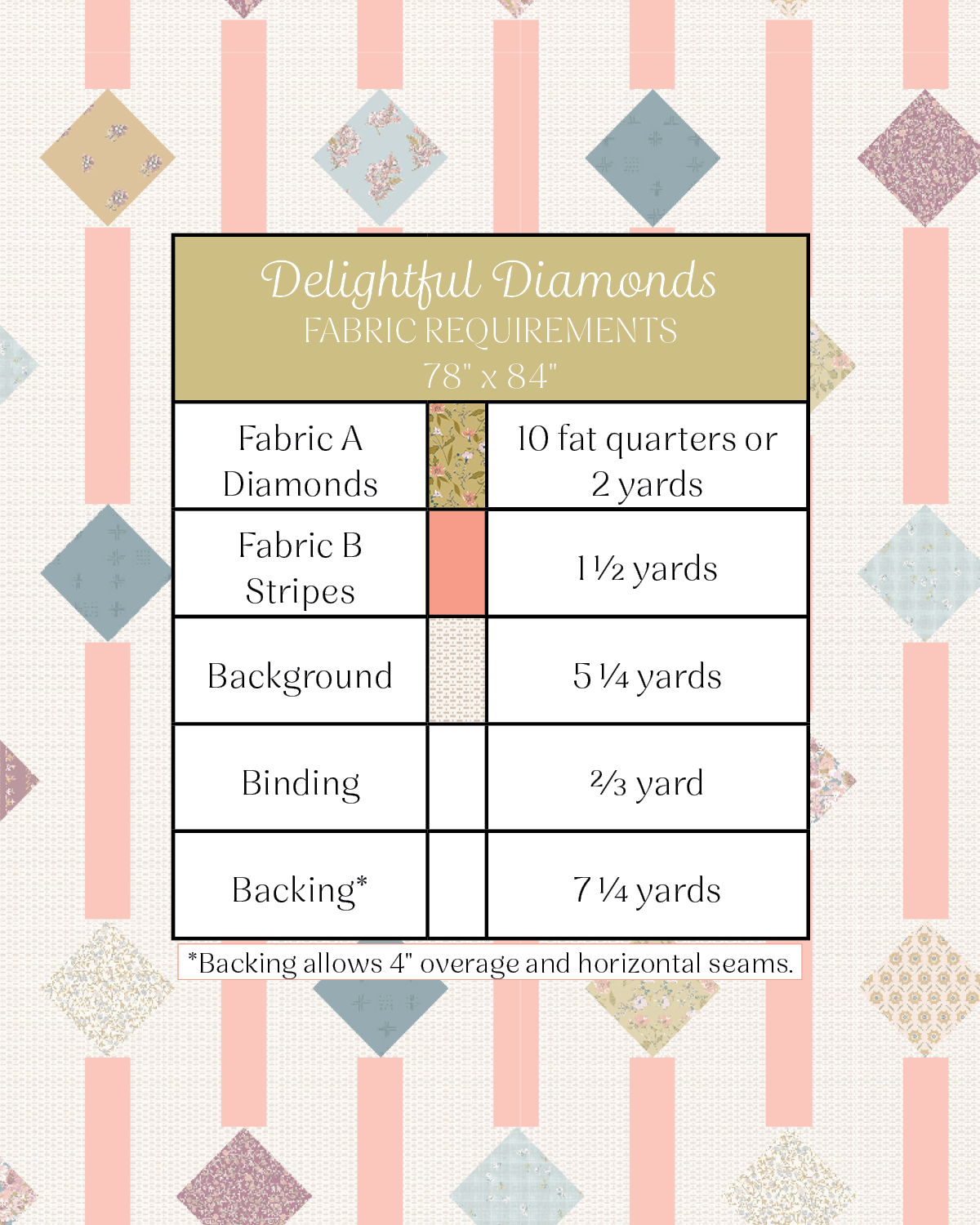 Delightful Diamonds Quilt Pattern | WHOLESALE