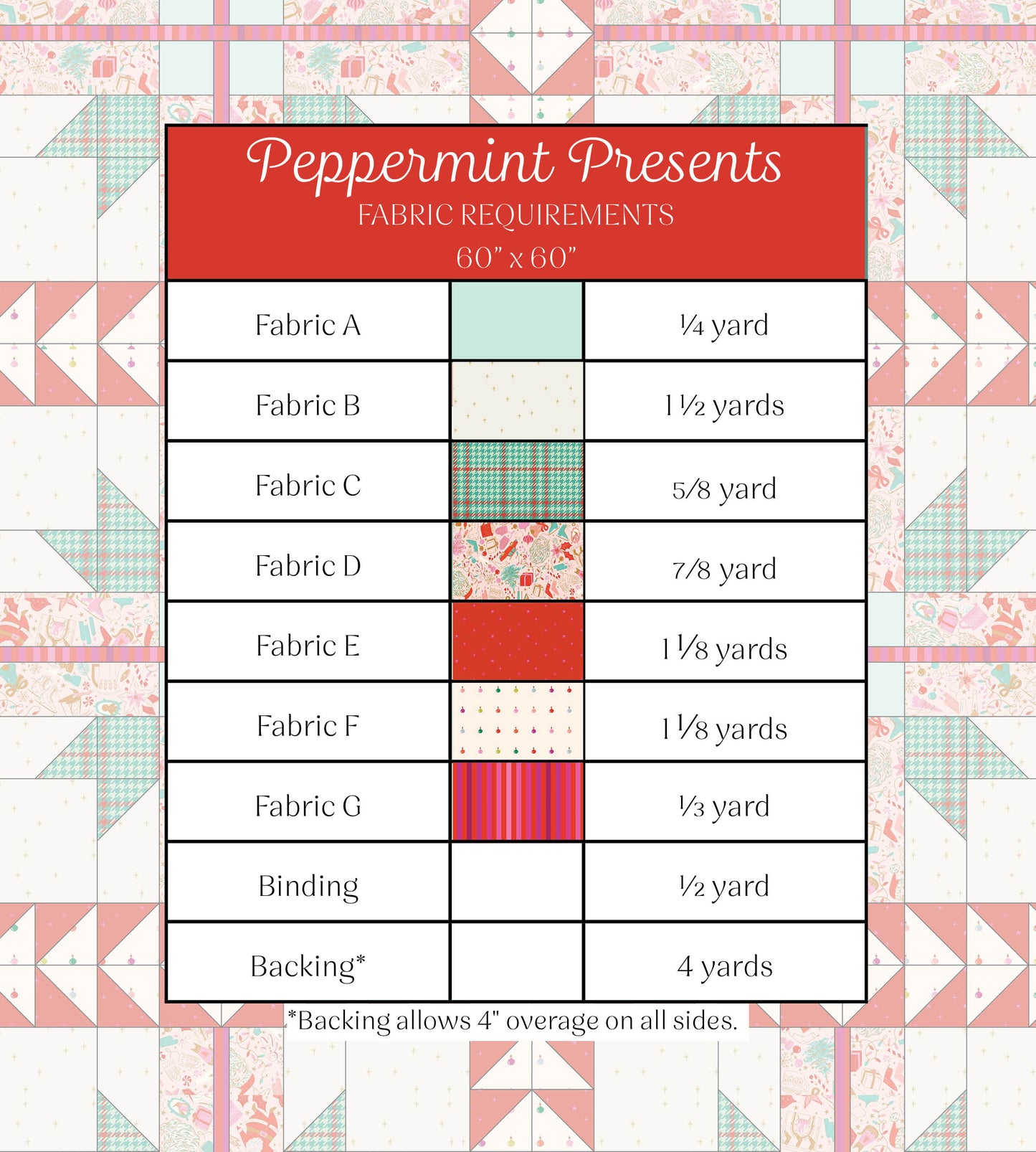 Peppermint Presents Quilt Pattern | WHOLESALE