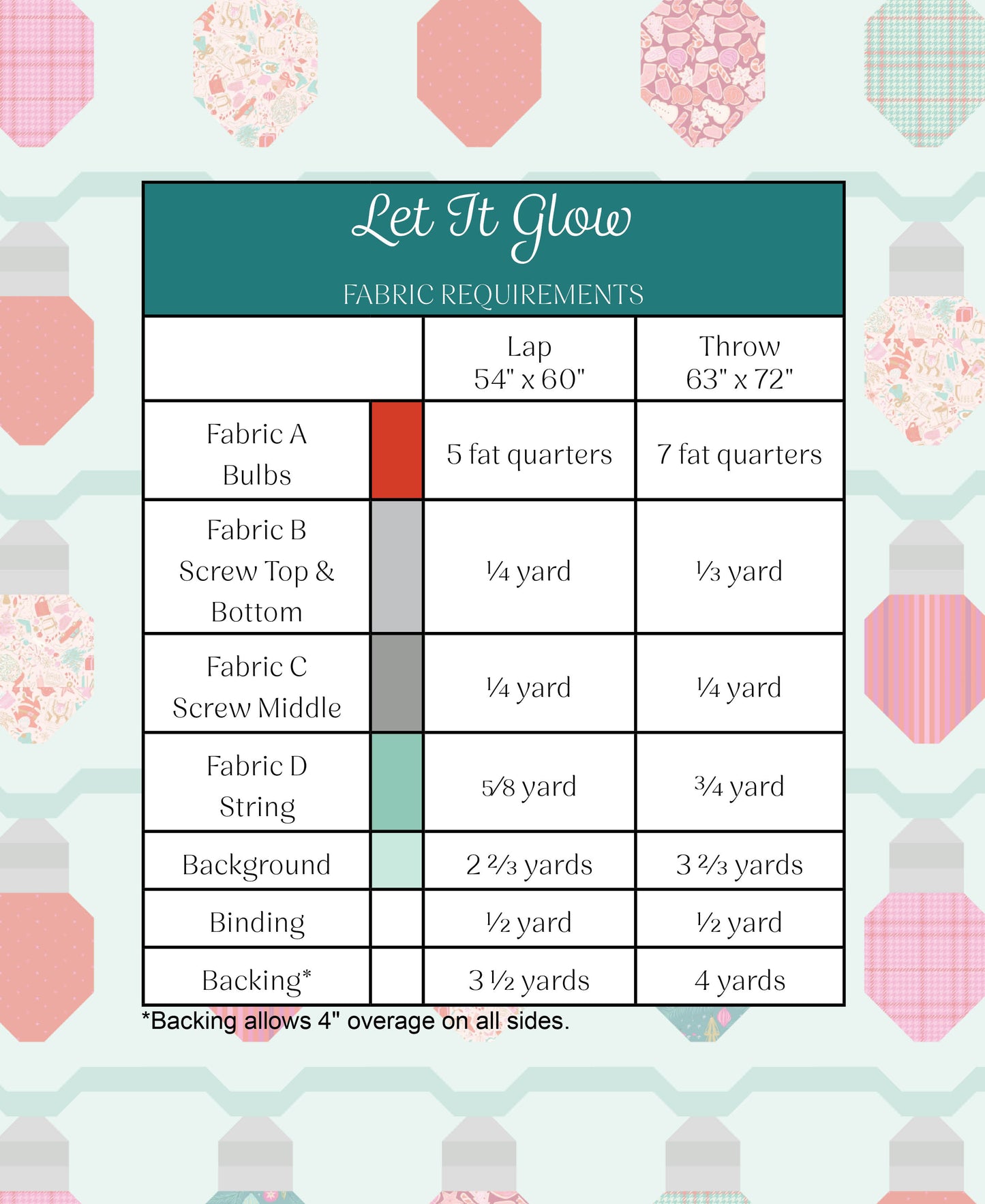 Let It Glow Quilt Pattern | WHOLESALE